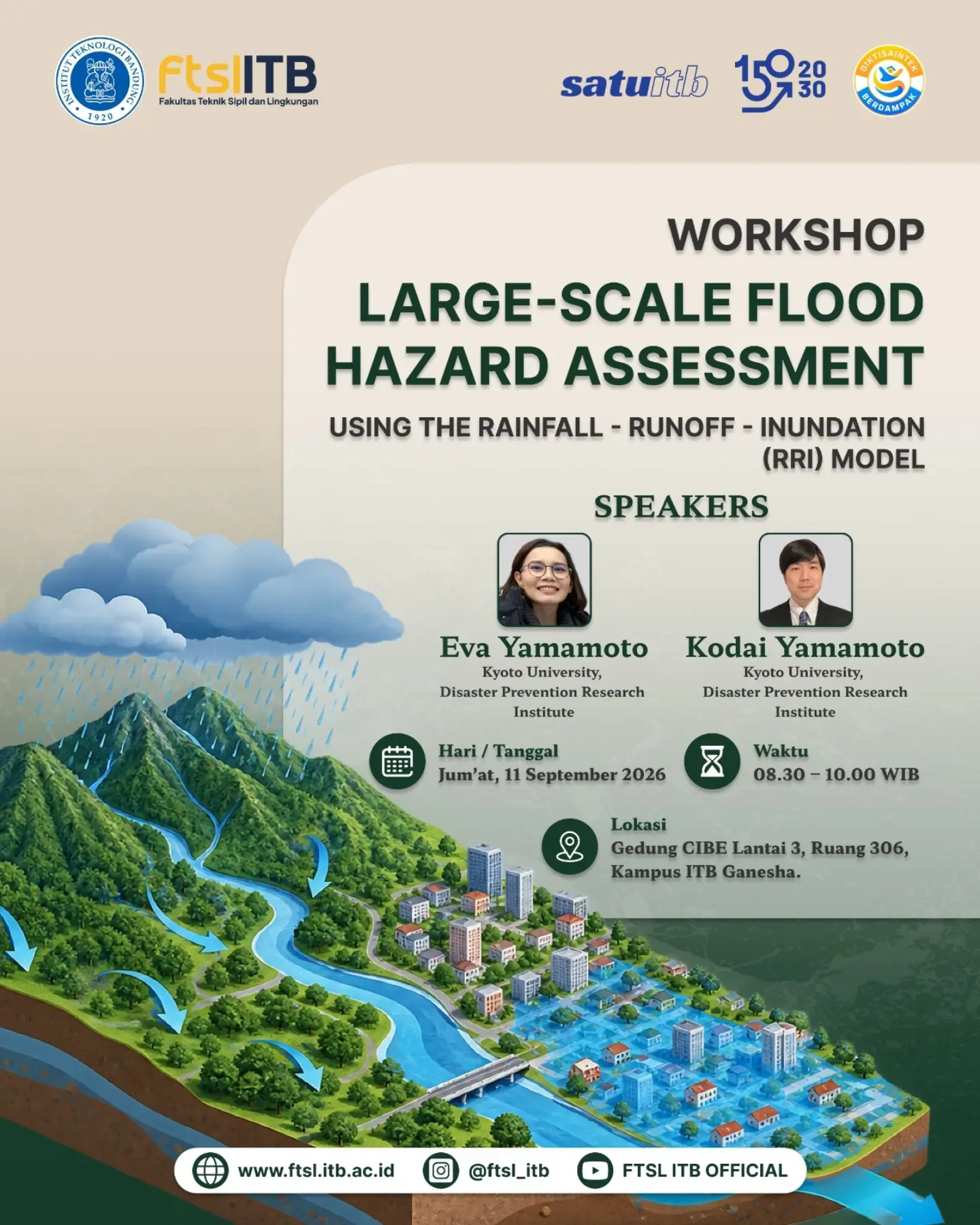 Workshop Large-Scale Flood Hazard Assessment Using the Rainfall–Runoff–Inundation (RRI) Model