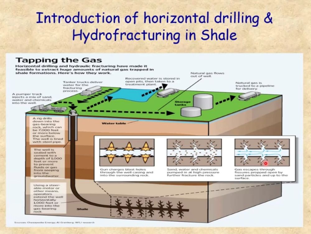 aapg-itb-soroti-bahasan-reservoir-non-konvensional-dan-teknologi-terbaru-di-industri-minyak-dan-gas