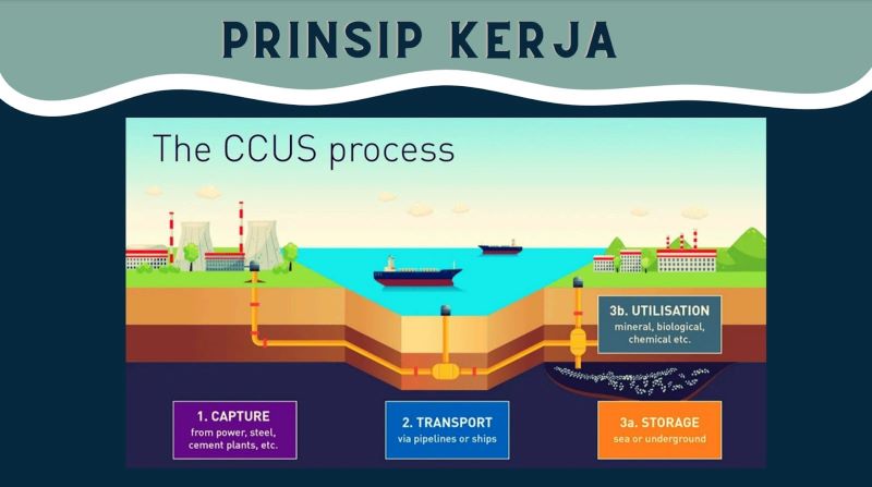 geotalk-iugc-2024-bahas-inovasi-penangkapan-karbon-untuk-mewujudkan-emisi-nol-di-indonesia