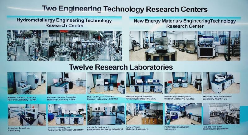 itb-leaders-visits-china-indonesia-joint-research-laboratory-for-new-energy-materials-and-metallurgical-engineering-technology-facilities-at-jatinangor-campus