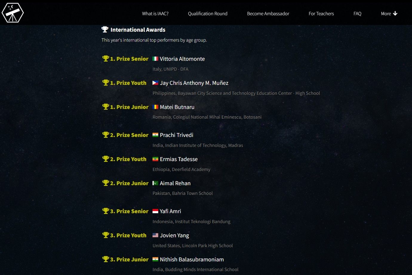 mahasiswa-itb-raih-prestasi-di-kompetisi-astronomi-internasional-iaac-2025