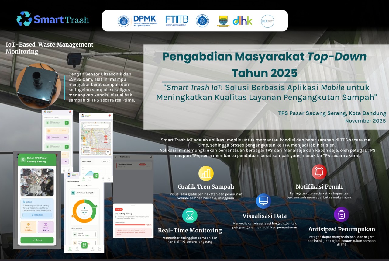 smart-trash-iot-tingkatkan-efisiensi-pengelolaan-sampah-kota-bandung-melalui-pemantauan-real-time-dan-aplikasi-mobile