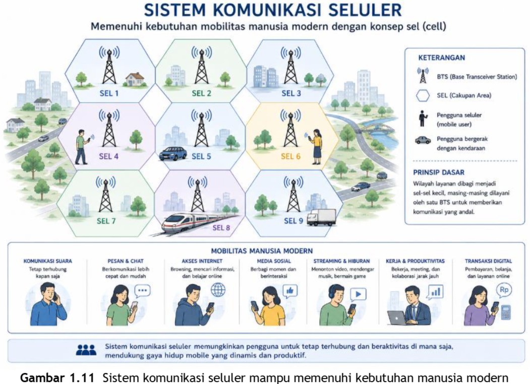 ITB News