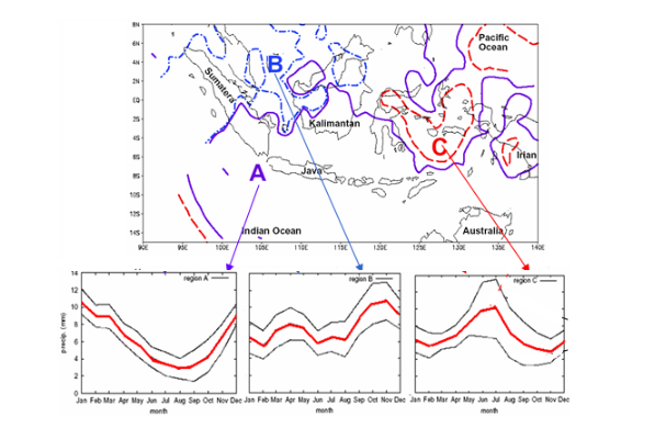 ahli-itb-ungkap-interaksi-atmosfergeospasial-di-balik-banjir-bandang-dan-longsor-sumatera