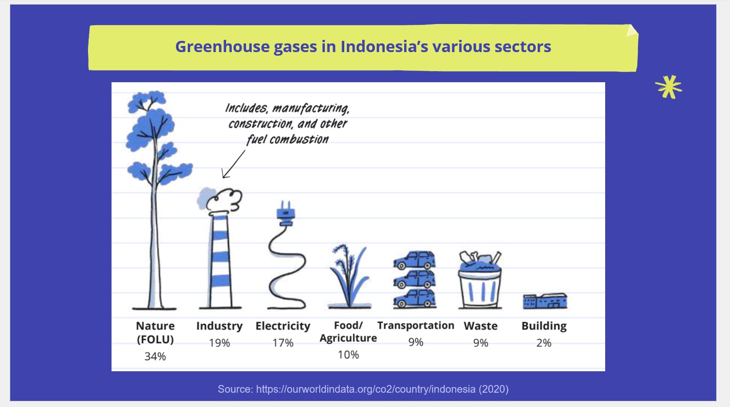 studium-generale-itb-nadia-habibie-insinyur-sebagai-pembangun-bangsa-di-era-transformasi-teknologi
