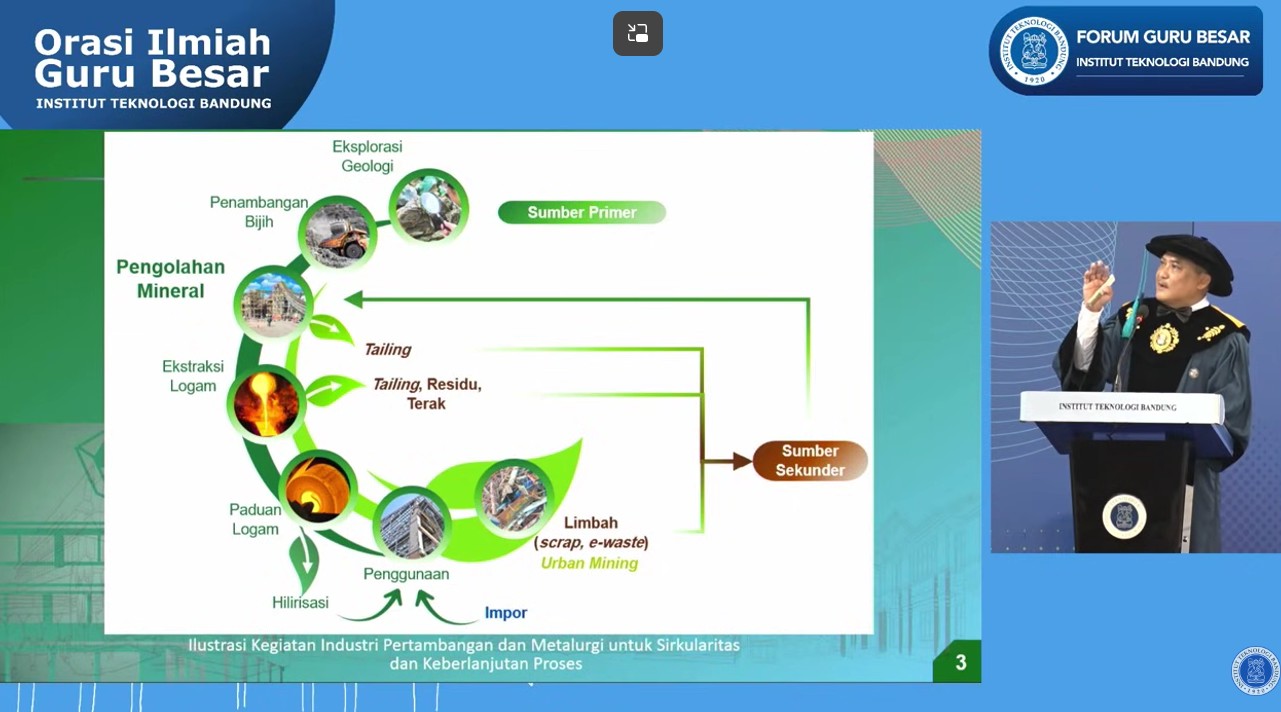 scientific-oration-by-prof-edy-sanwani-mineral-processing-and-secondary-resources-to-support-circularity-and-sustainability-in-the-metallurgical-industry