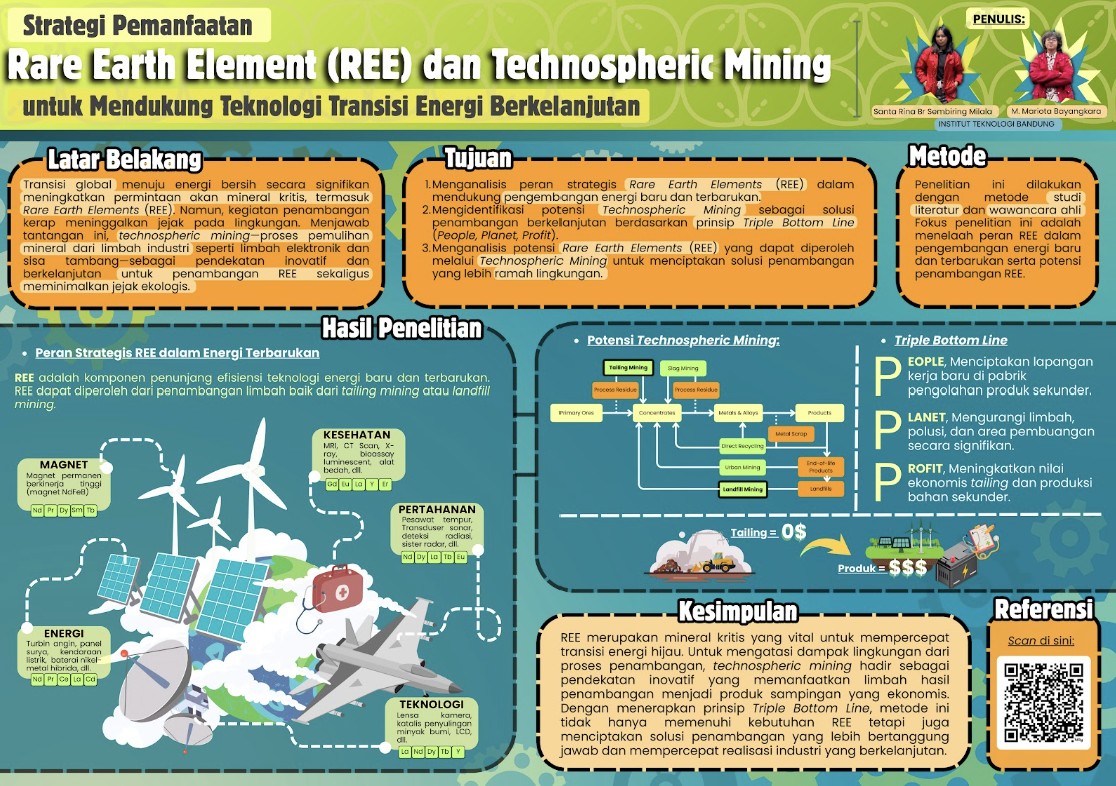 proposing-sustainable-utilization-of-rare-earth-elements-itb-student-team-achieves-recognition-at-the-minerba-convex-2025-scientific-poster-competition